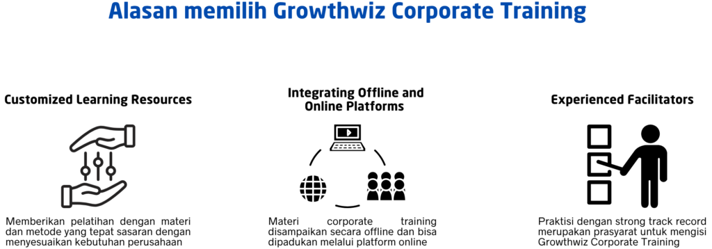 alasan memilih growthwiz institute ct 2
